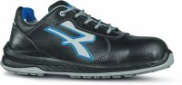 U-Power Sicherheitsschuhe FUERTE s S3S CI HI HRO FO SR