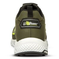U-Power Sicherheitsschuhe SHADOW ESD S3S CI HI HRO FO SR