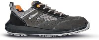 U-Power Sicherheitsschuhe BREZZA s S1PS FO SR