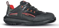 U-Power Sicherheitsschuhe IROKO s ESD S3S FO SR