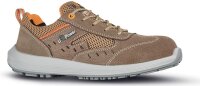 U-Power Sicherheitsschuhe VENTO s S1PS FO SR